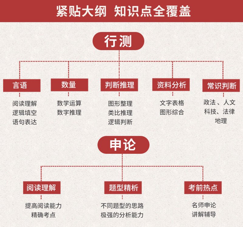 公务员培训选购指南：如何选择适合的培训班